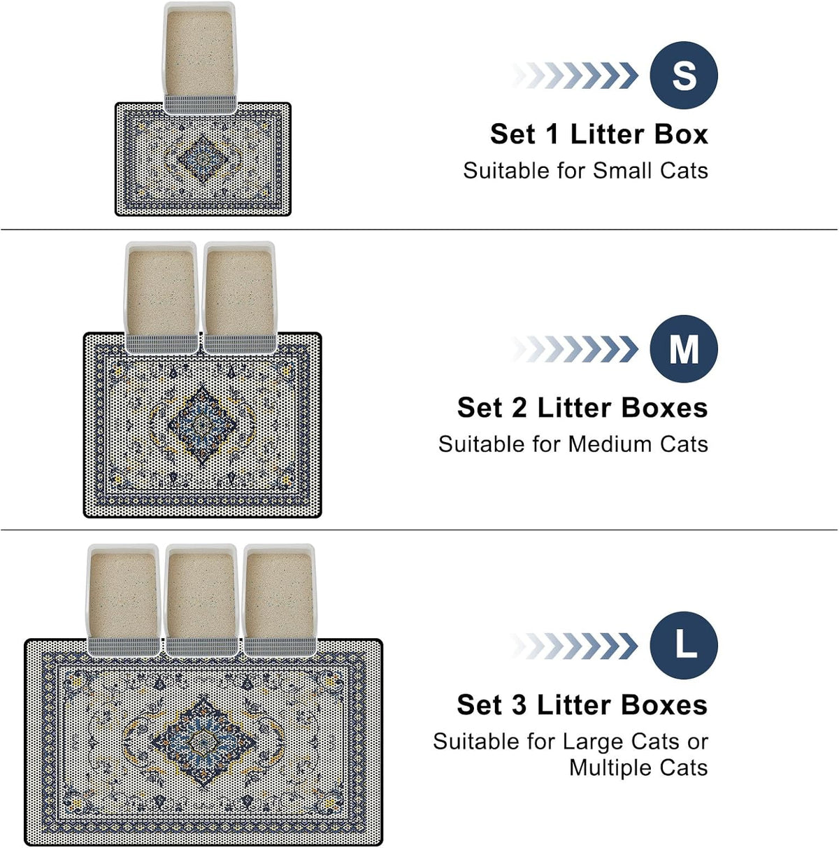 Large Double-Layer Cat Litter Mat — 26.8 × 46.5 in